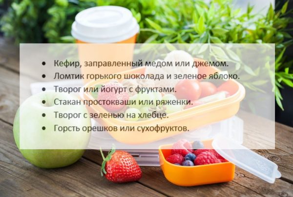 Перекусы на каждый день
