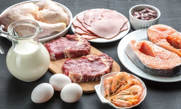 Мясная диета для похудения