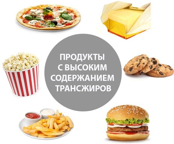Трансжиры