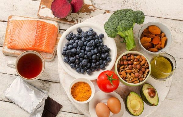 Разрешенные и запрещенные продукты