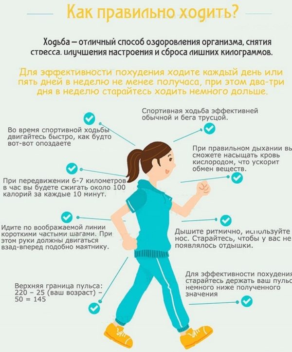 Как правильно шагать для похудения?